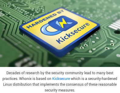 File:Cyber Security Best Practices 2.png