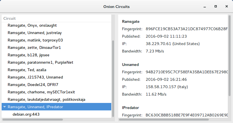 File:Onioncircuits.png