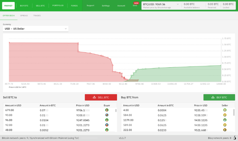 File:Bisqclient.png